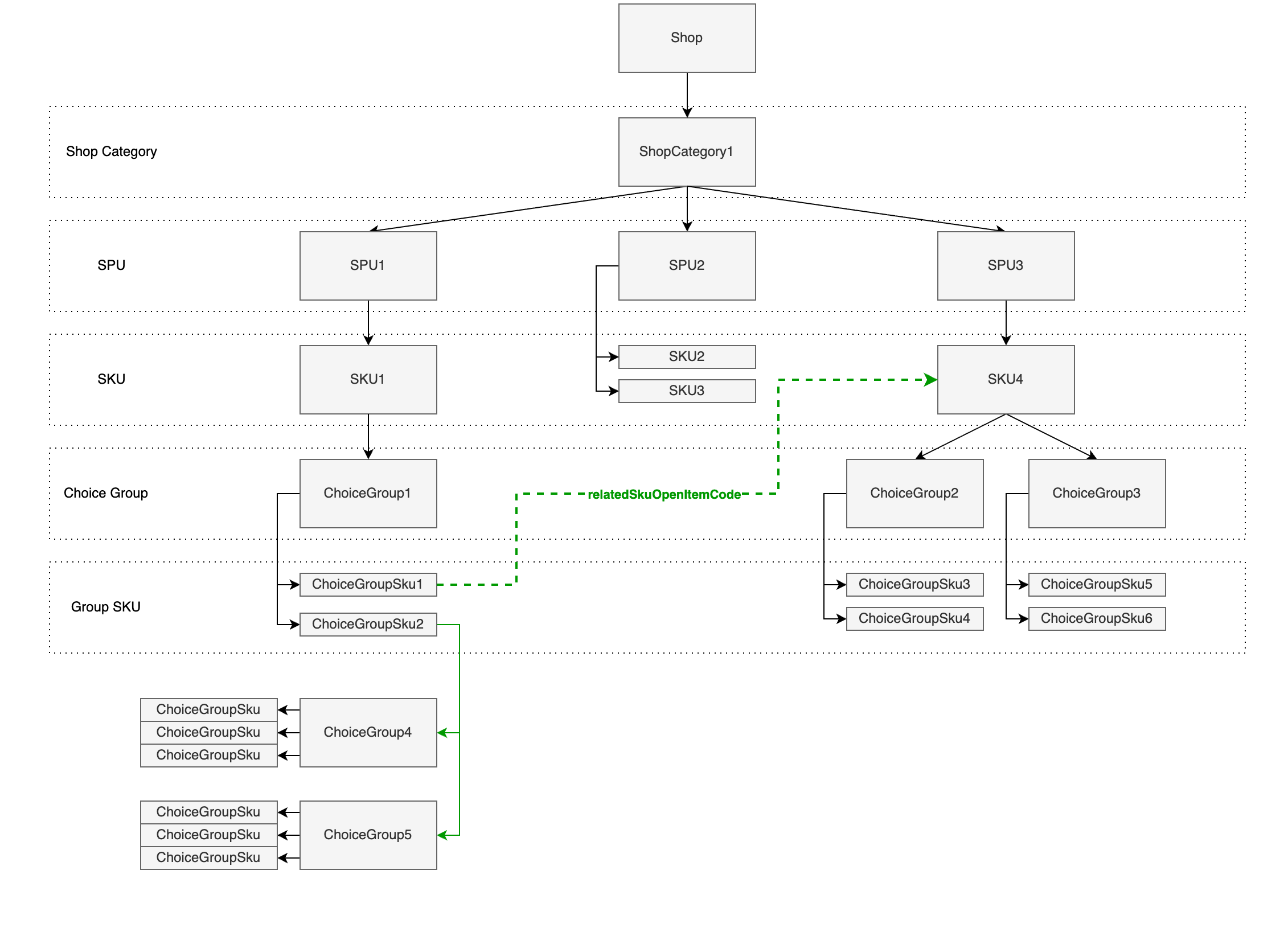 menuIntegrationGuide1.png