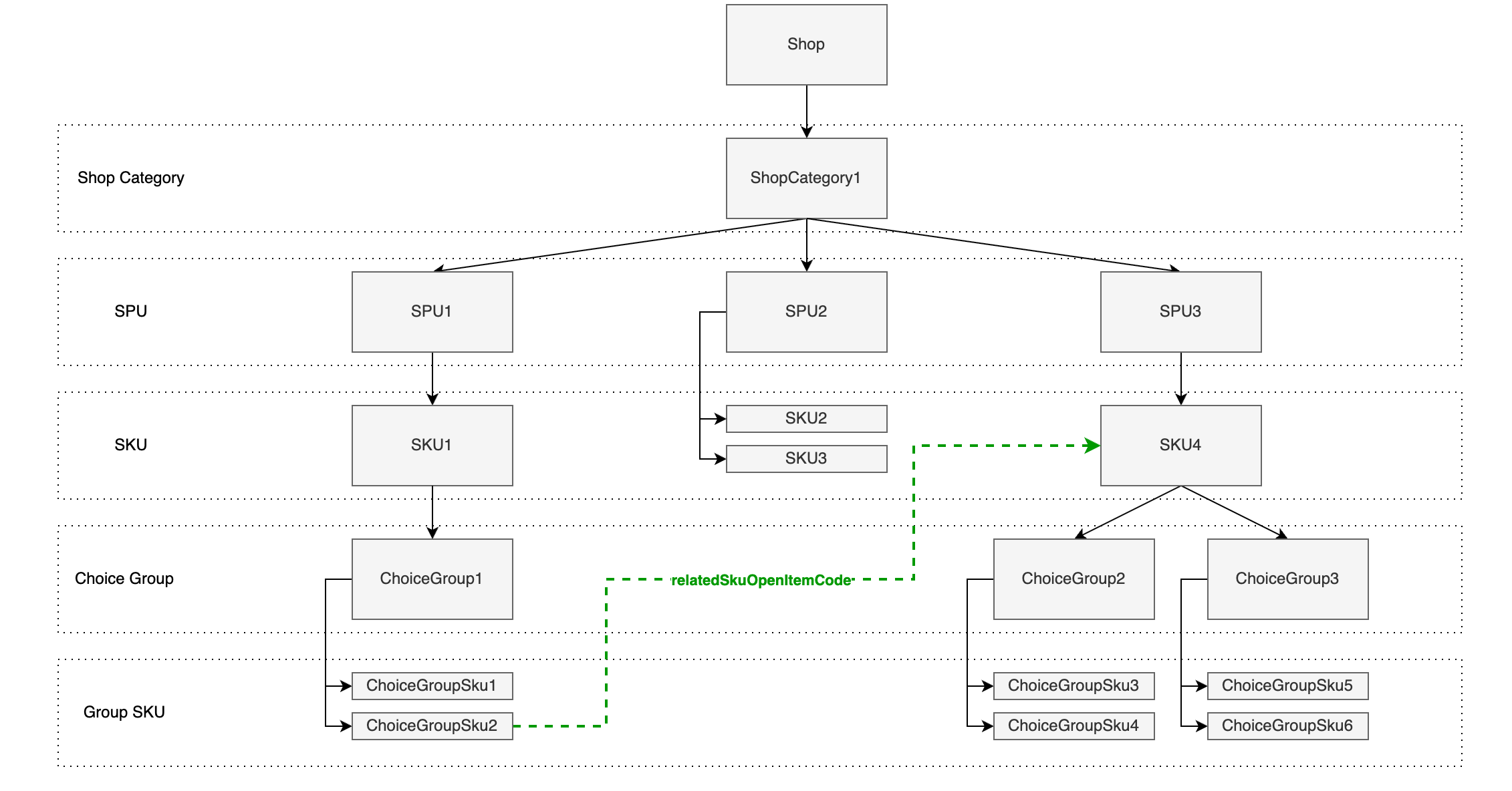 menuIntegrationGuide1.png